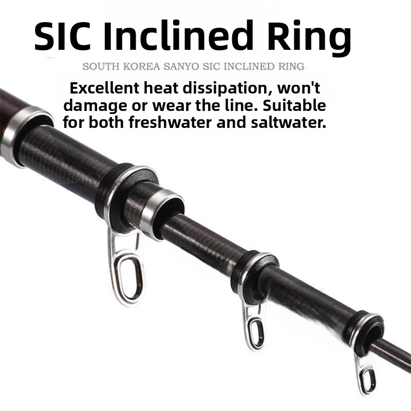 Fishing Rod Guide Ring Eye Sta – обзор и цена Fishing Line