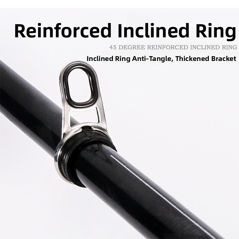 Fishing Rod Guide Ring Eye Sta – обзор и цена Fishing Line