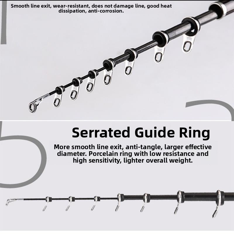 Fishing Rod Guide Ring Eye Sta – обзор и цена Fishing Line