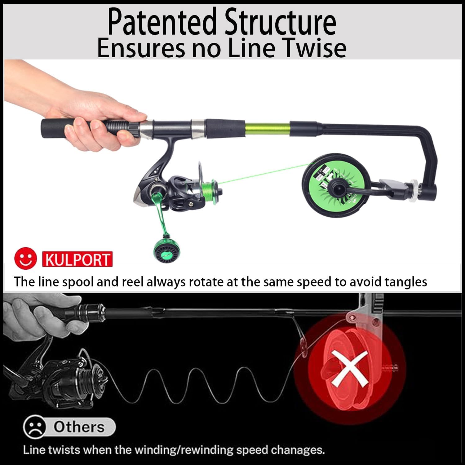 Fishing Line Spooler, Adjustab – обзор и цена Fishing Line