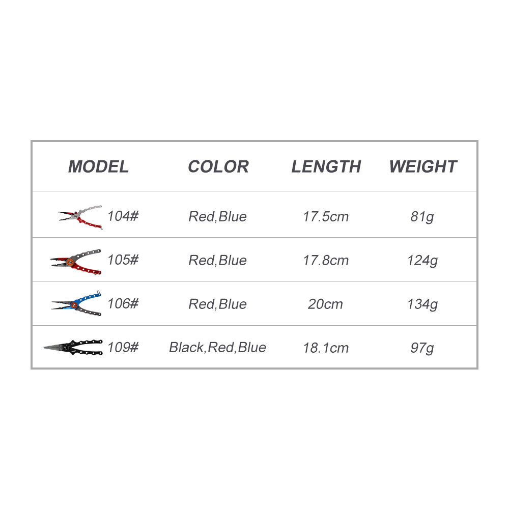 NOEBY Stainless Steel Fishing  – обзор и цена Fishing Equipment Price